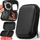 Kit Proteção 3 em 1 para R36S