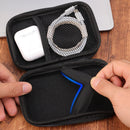 Kit Proteção 3 em 1 para R36S